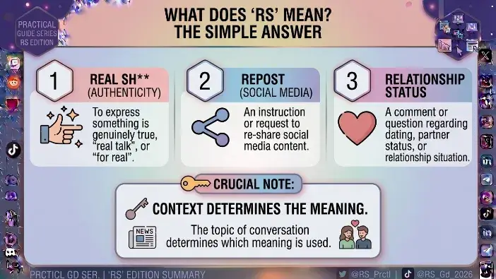 What Does RS Mean? The Simple Answer