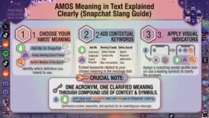 AMOS Meaning in Text Explained Clearly (Snapchat Slang Guide)
