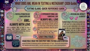 AWL Meaning in Text (2026): What It Really Means, Slang, Examples & Full Guide