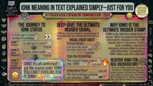 IONK Meaning in Text: Perfect Meaning Slang 2026