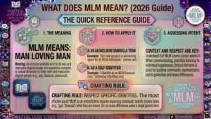 MLM Meaning Slang: Definition, Contexts, and 2026 Usage Guide