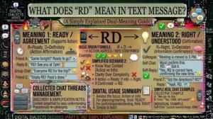 RD Meaning in Text: What It Really Means (2026)