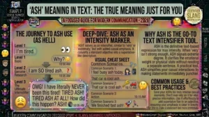 What Does RD Mean in Text: Meaning and Example for Everyone (2026