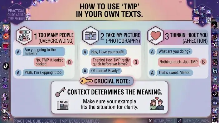 What Is the Meaning of TMP?