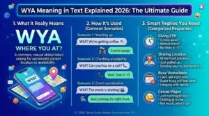 WYA Meaning in Text Explained 2026: What It Really Means, How It’s Used, and Smart Replies You Need