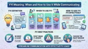 FYI Meaning: When and How to Use It While Communicating