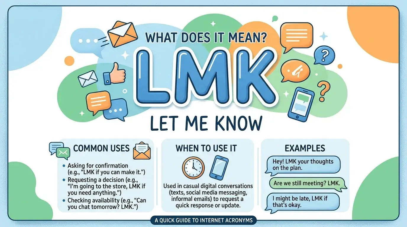 Internet slang abbreviation "LMK"