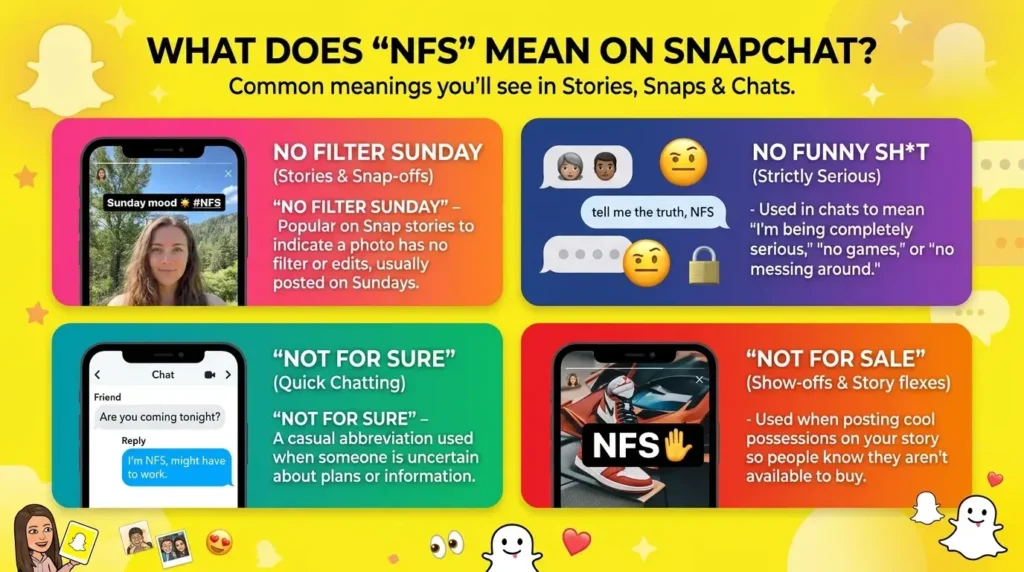 NFS Meaning on Snapchat