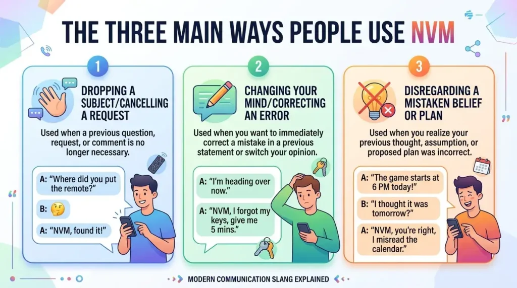 The Three Main Ways People Use NVM
