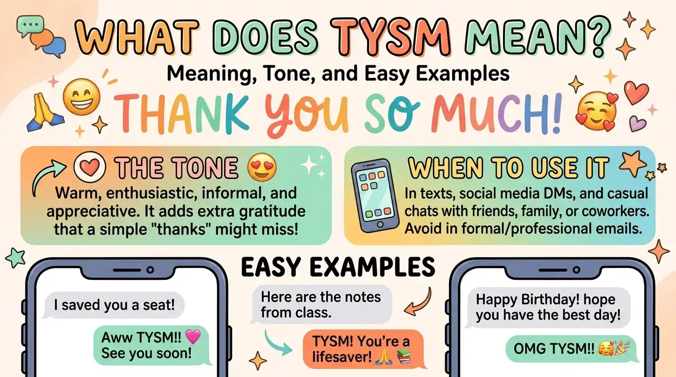 TYSM Meaning in Text Uses, Tone & Easy Examples
